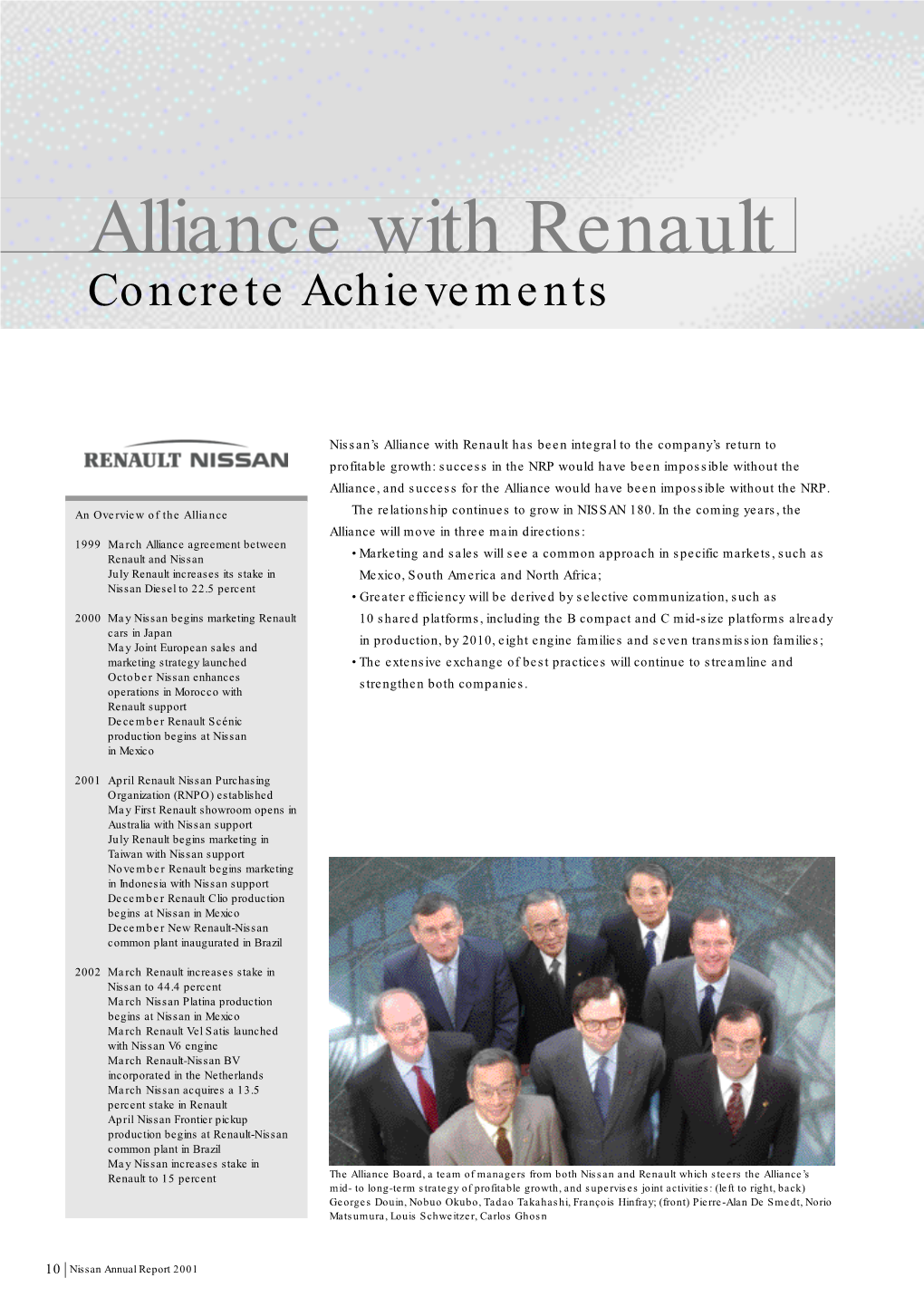 Alliance with Renault Concrete Achievements