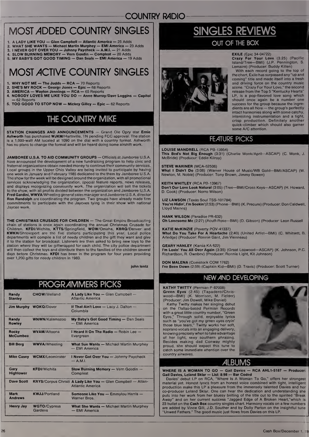 Most Added Country Singles Singles Reviews