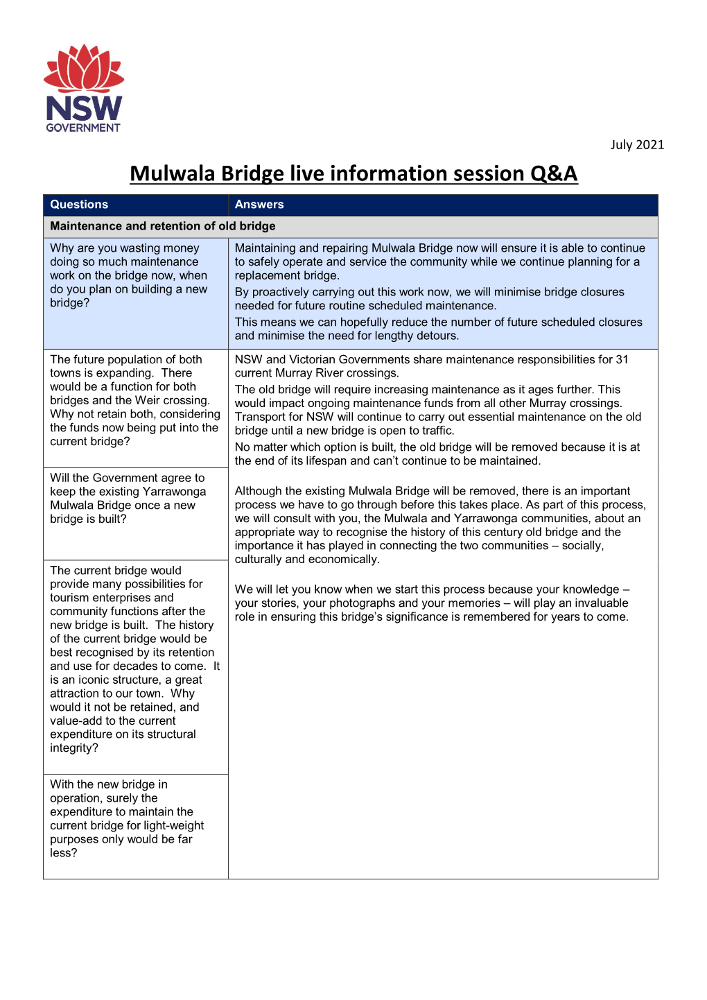 Mulwala Bridge Live Information Session Questions and Answers