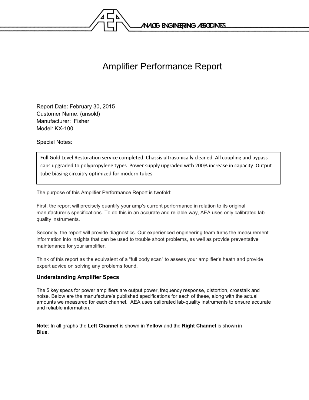 Amplifier Performance Report