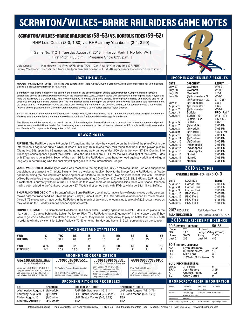 Scranton/Wilkes-Barre Railriders Game Notes