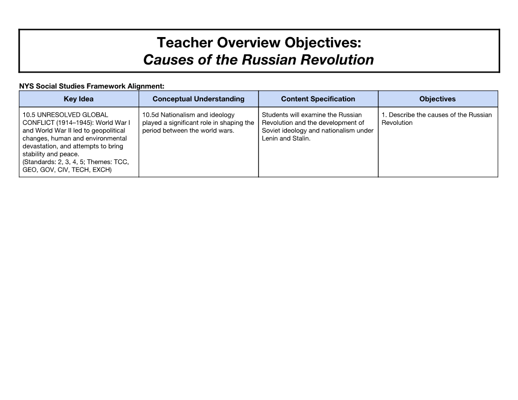 Causes of the Russian Revolution