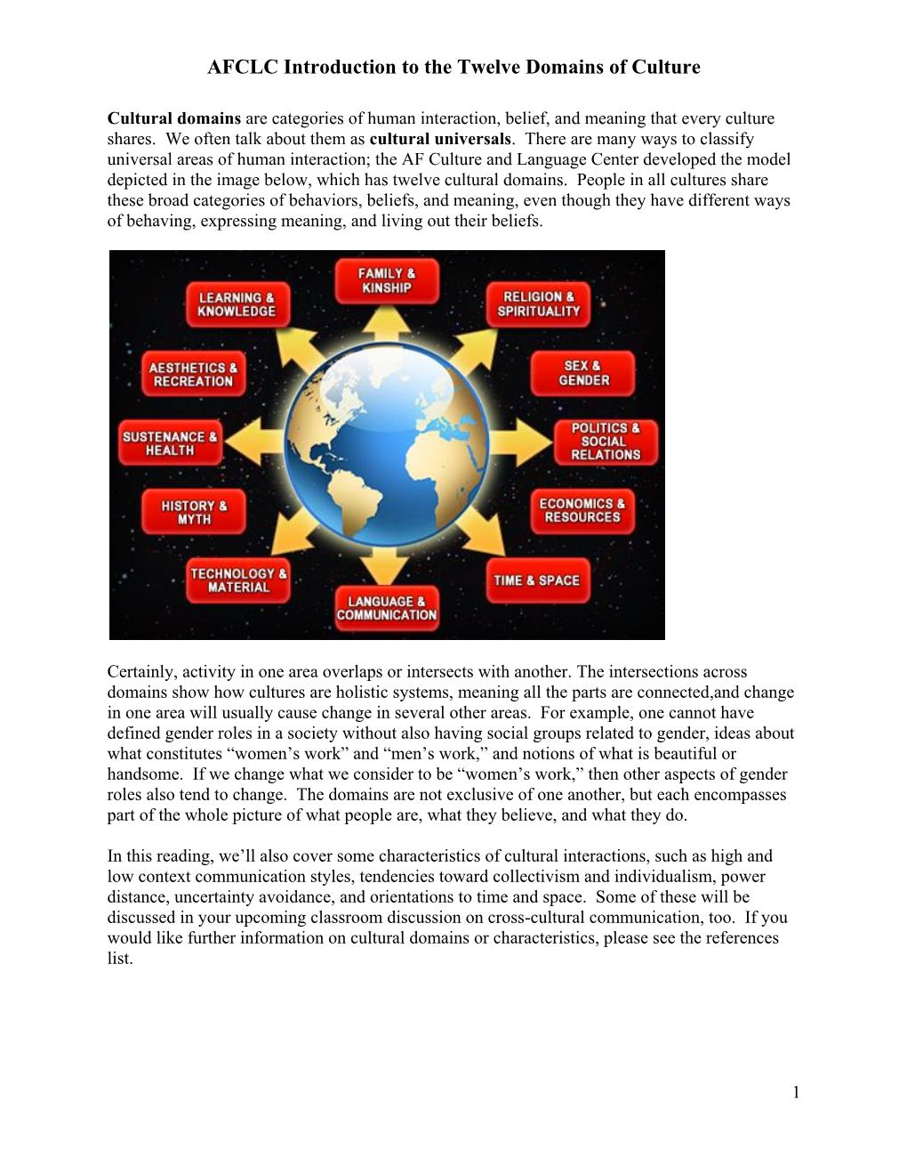 AFCLC Introduction To The Twelve Domains Of Culture - DocsLib