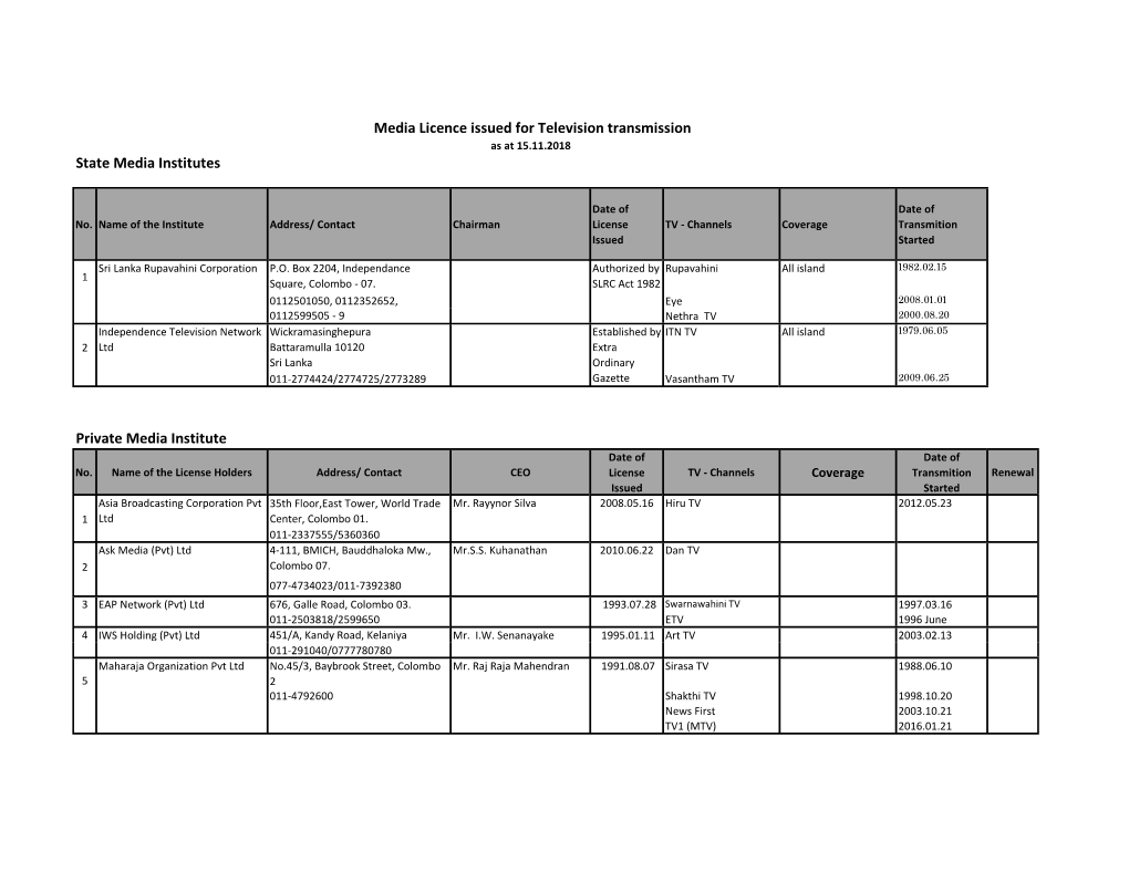 Private Media Institute Media Licence Issued for Television Transmission