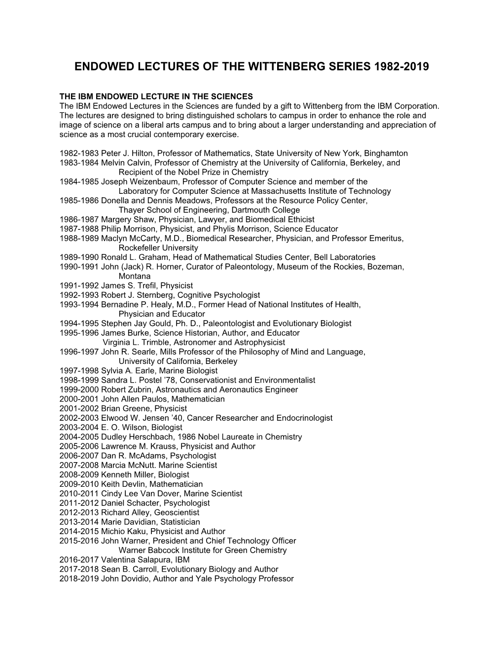 Endowed Lectures of the Wittenberg Series 1982-2019