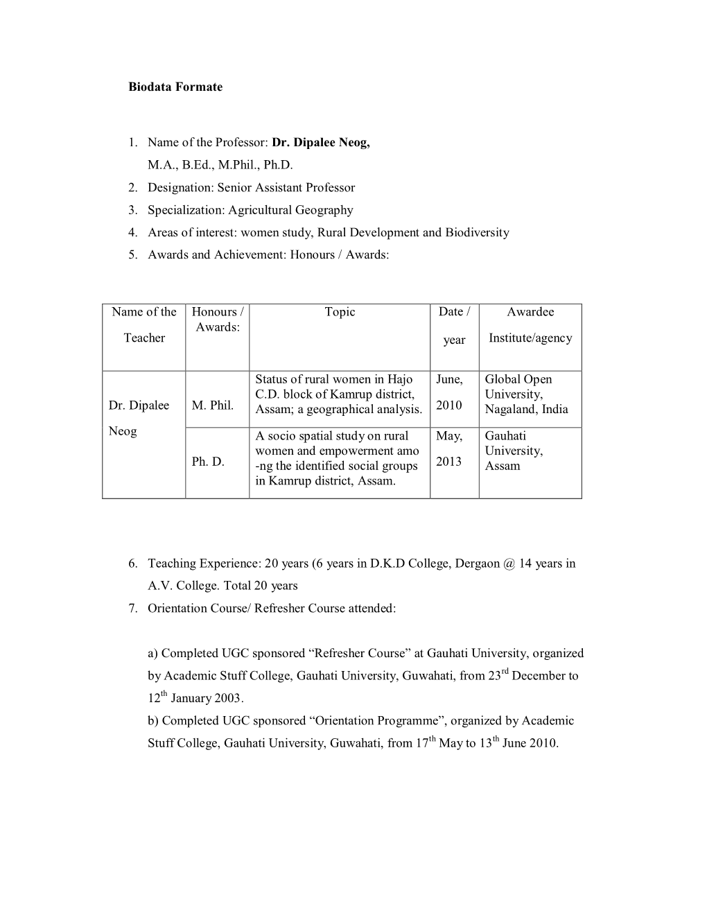 Dr. Dipalee Neog, MA, B.Ed., M.Phil., Ph.D. 2. Designation