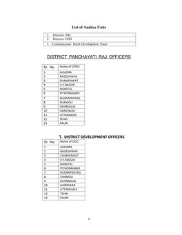 District Panchayati Raj Officers 1. District
