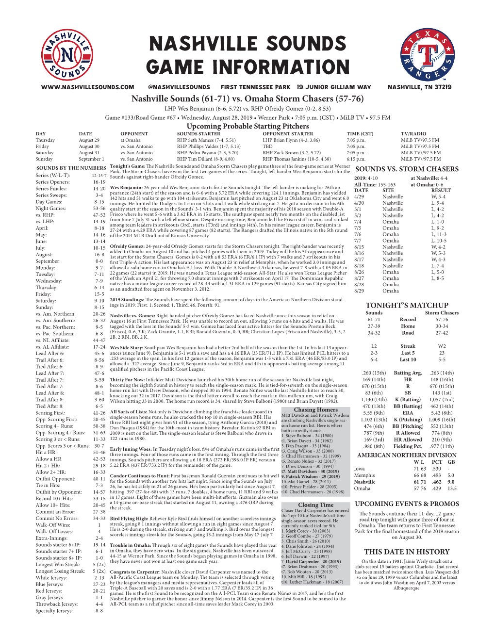 Nashville Sounds Game Information @Nashvillesounds First Tennessee Park 19 Junior Gilliam Way Nashville, TN 37219 Nashville Sounds (61-71) Vs