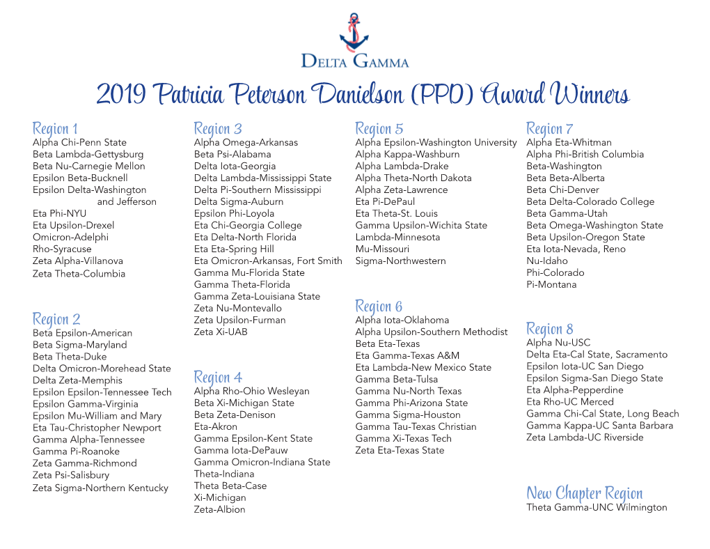 2019 Patricia Peterson Danielson (PPD) Award Winners