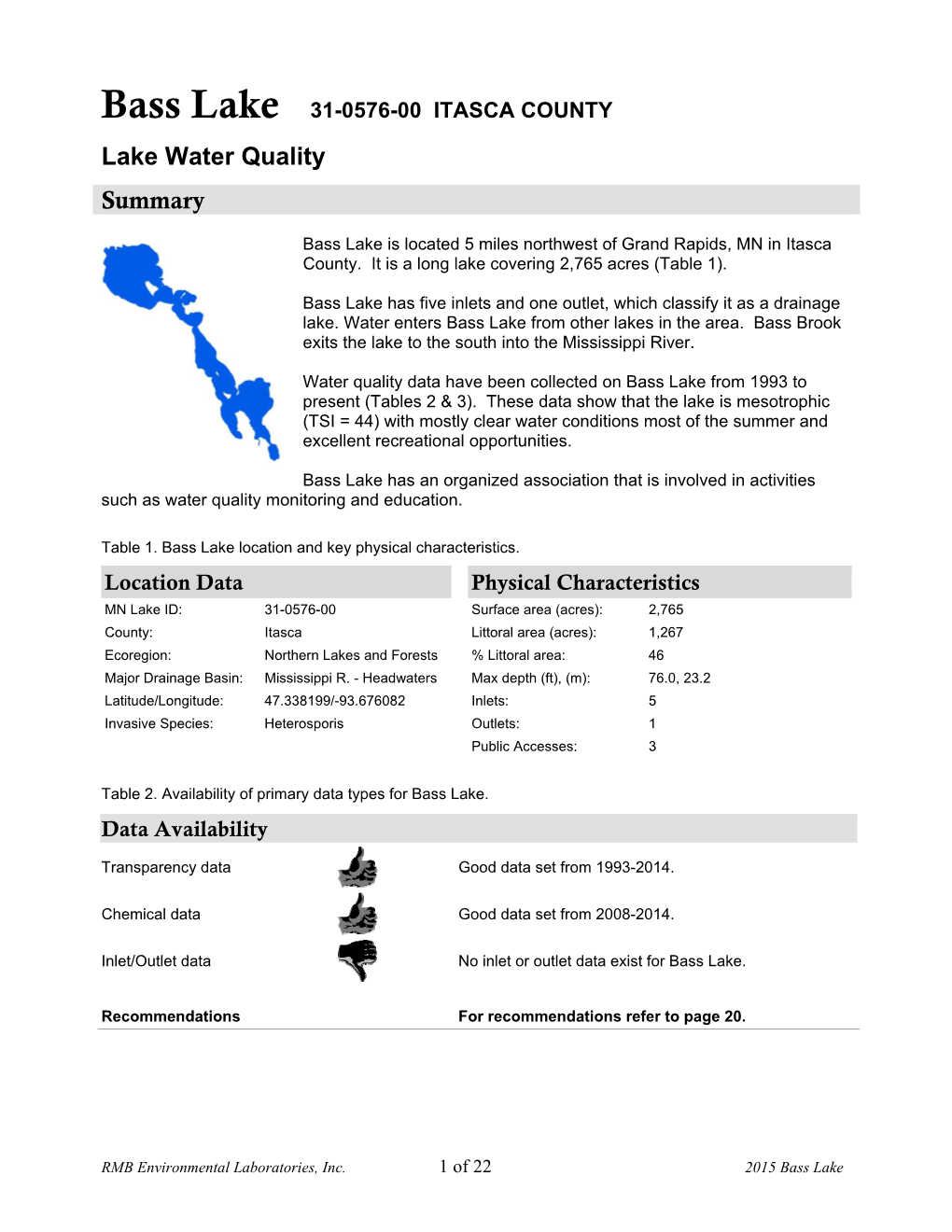 31-0576-00 ITASCA COUNTY Lake Water Quality