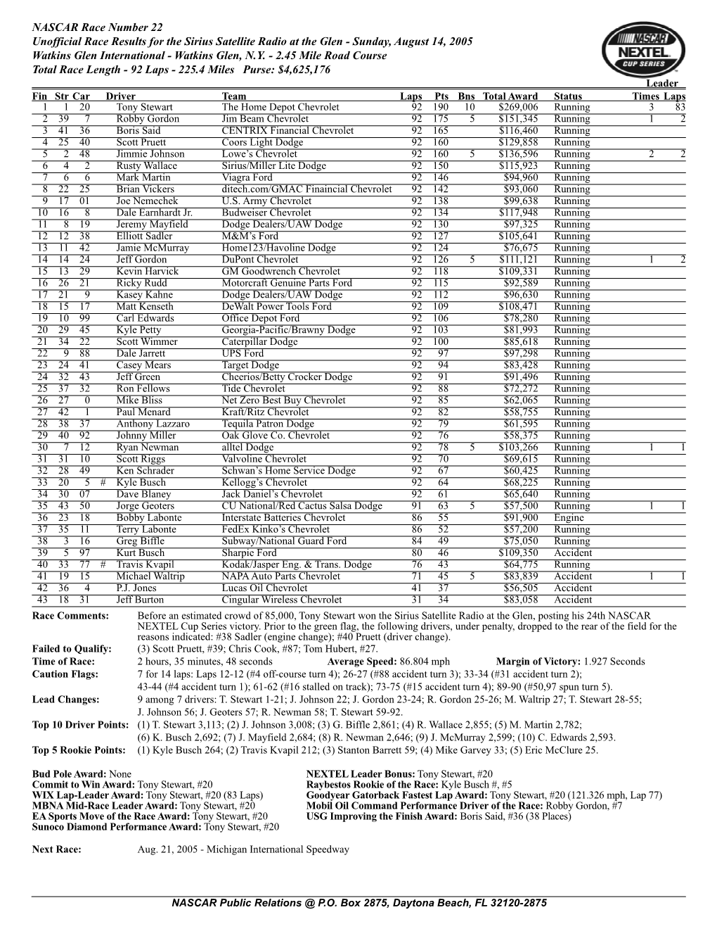 NASCAR Race Number 22 Unofficial Race Results for the Sirius Satellite Radio at the Glen - Sunday, August 14, 2005 Watkins Glen International - Watkins Glen, N.Y