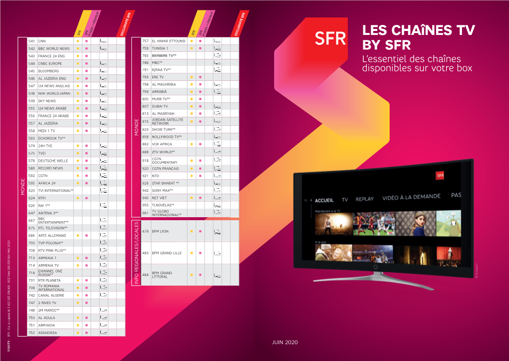 Chaines-Coriolis-Avec-Sfr.Pdf