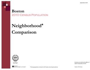 Neighborhood* Comparison