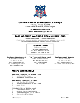 Ground Warrior Submission Challenge Saturday, January 20, 2018 Salem Armory Auditorium, Salem, Oregon Gi Results: Pages 1-10 No-Gi Results: Pages 10-15