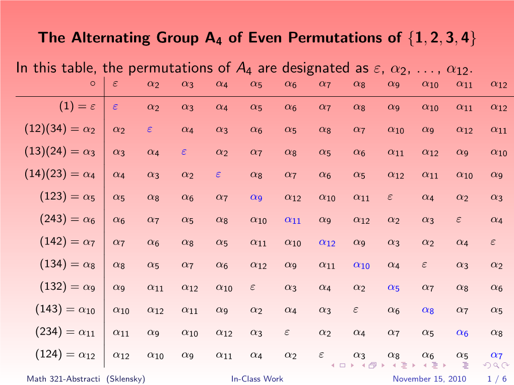 The Alternating Group A4 of Even Permutations of {1,2,3,4} in This