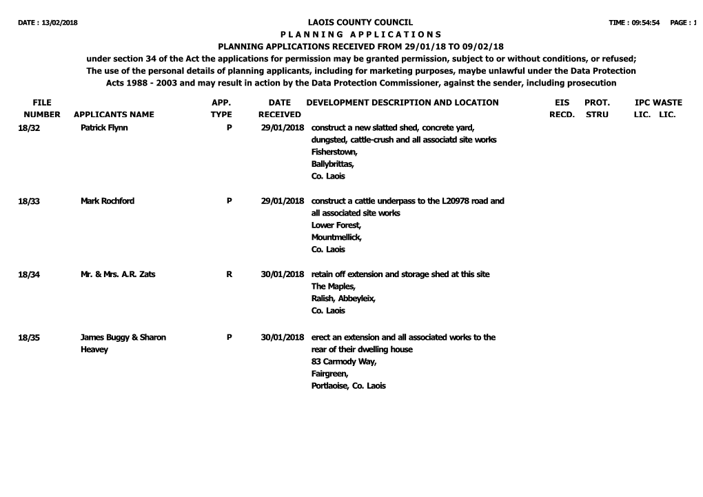 File Number Laois County Council