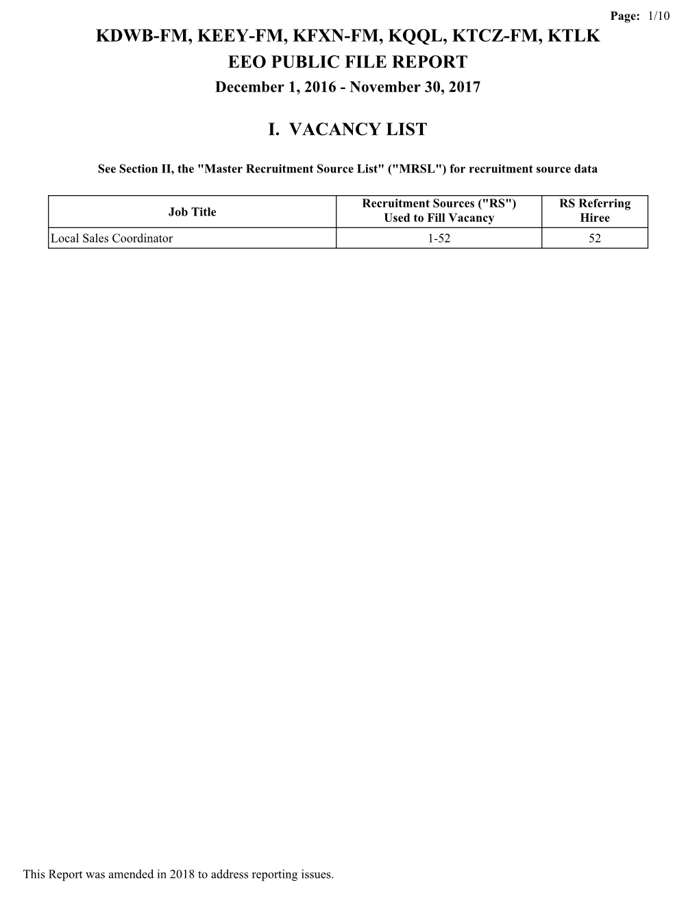 KDWB-FM, KEEY-FM, KFXN-FM, KQQL, KTCZ-FM, KTLK EEO PUBLIC FILE REPORT December 1, 2016 - November 30, 2017