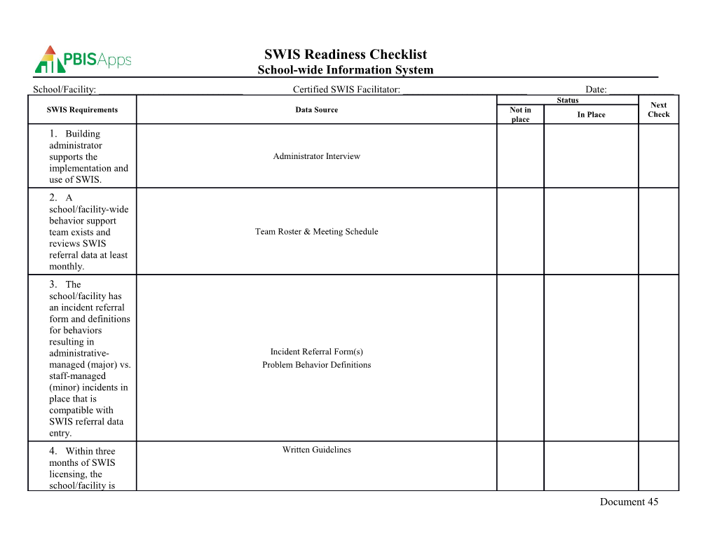 SWIS-CICO Readiness Checklist