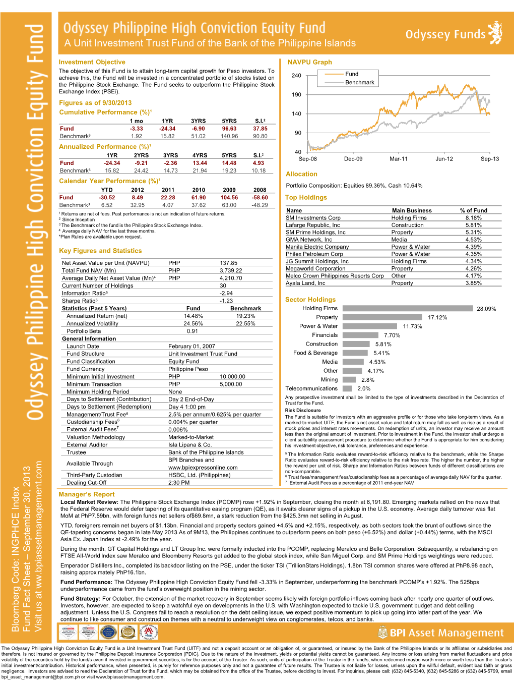 Odyssey Philippine High Conviction Equity Fund FPR September 2013