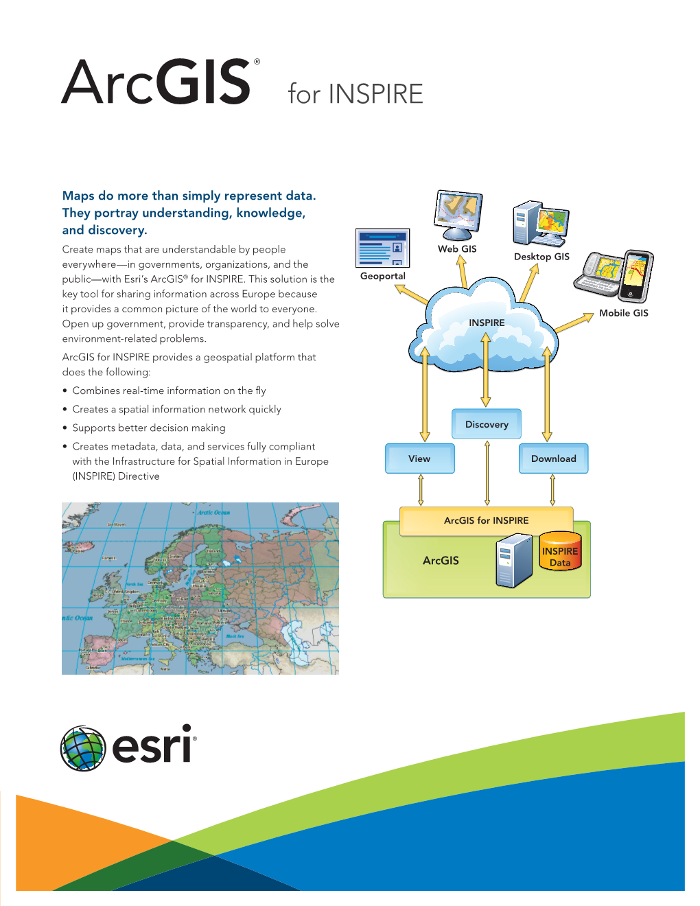 Arcgis for INSPIRE