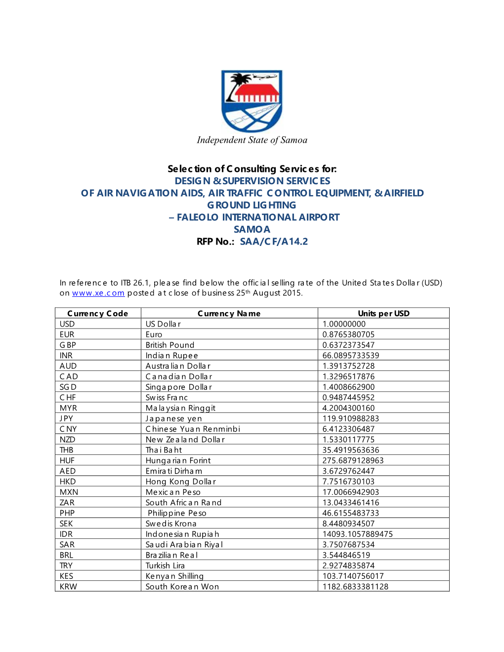 Independent State of Samoa Selection Of