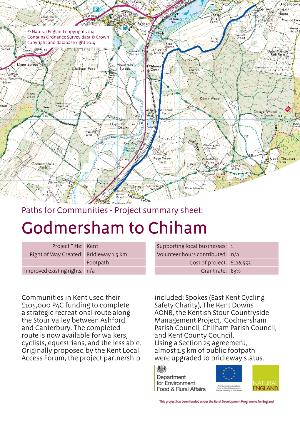 Godmersham P4C Summary