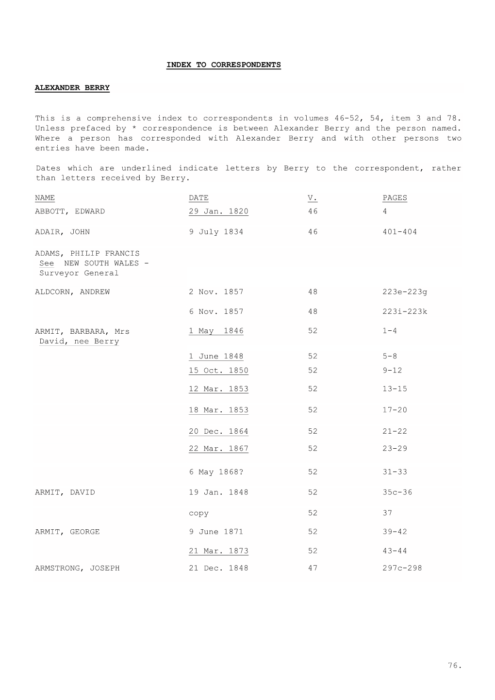 76. INDEX to CORRESPONDENTS ALEXANDER BERRY This Is A