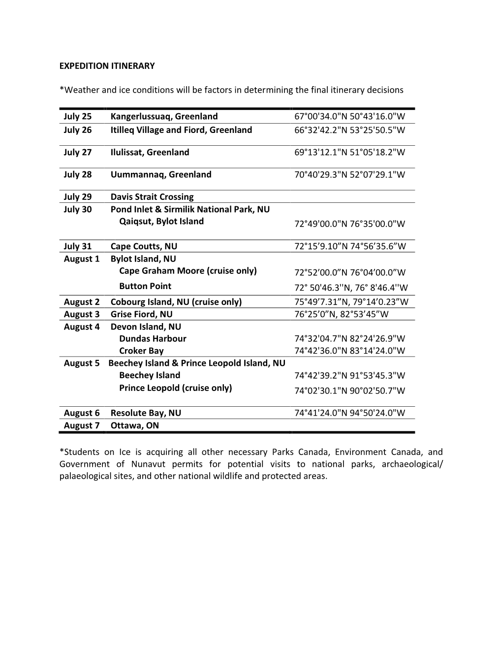 EXPEDITION ITINERARY *Weather and Ice Conditions Will Be