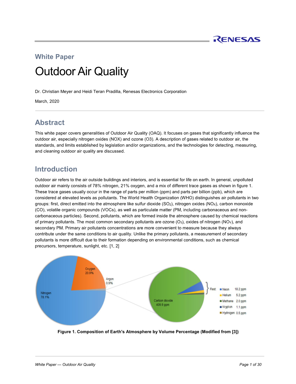 Outdoor Air Quality White Paper