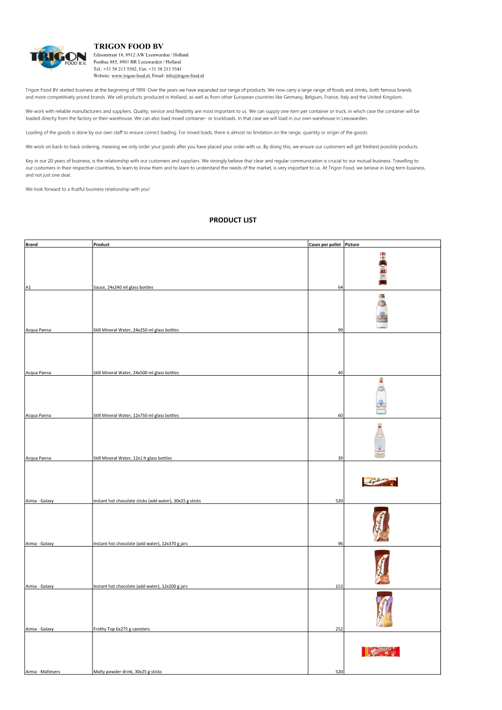 Trigon Food Bv Product List