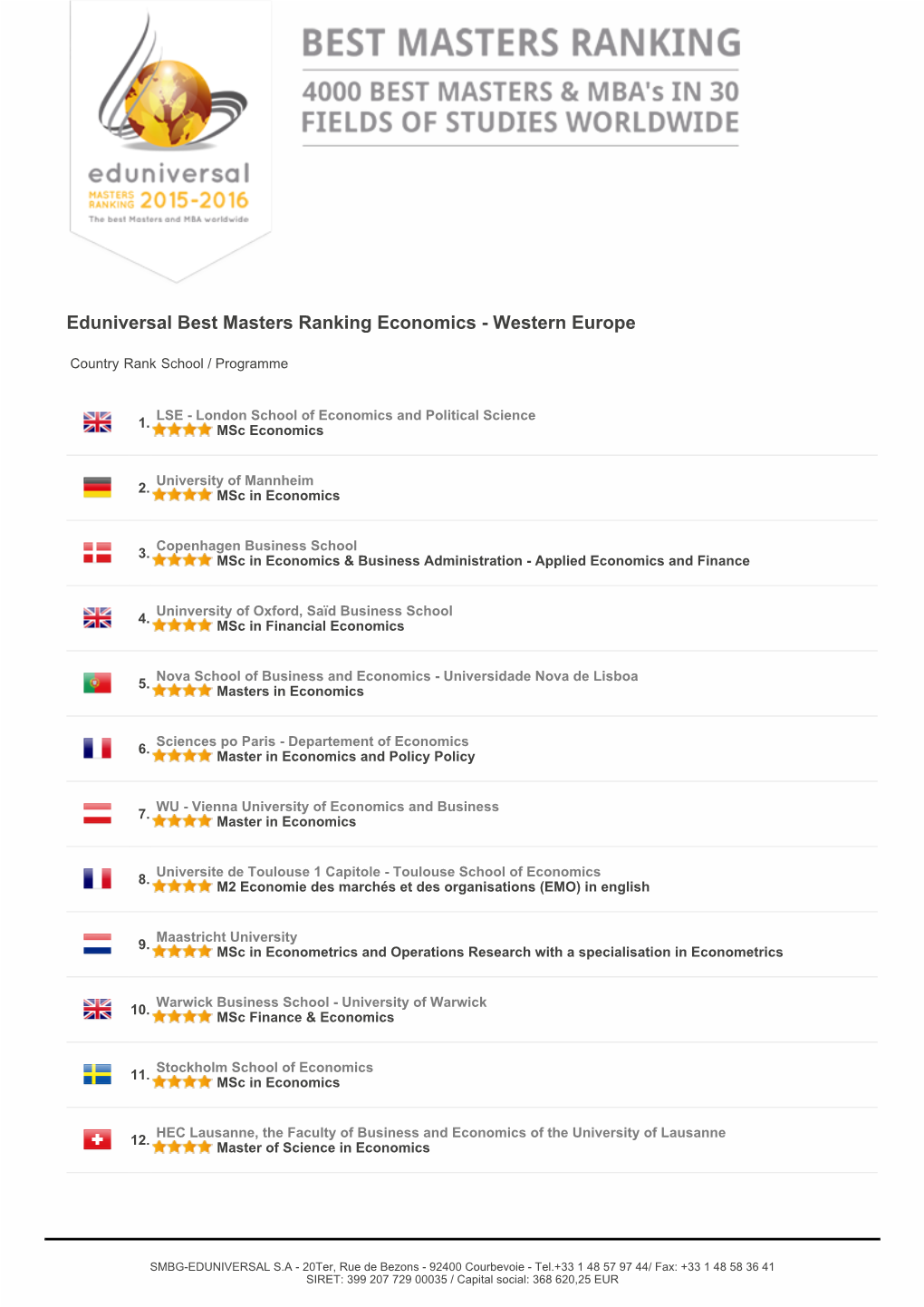 Eduniversal Best Masters Ranking Economics - Western Europe
