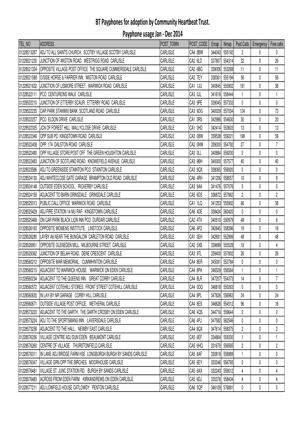 Appendix 4 CLC 9/12/15