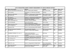 List of Industries Under Consent Management Of