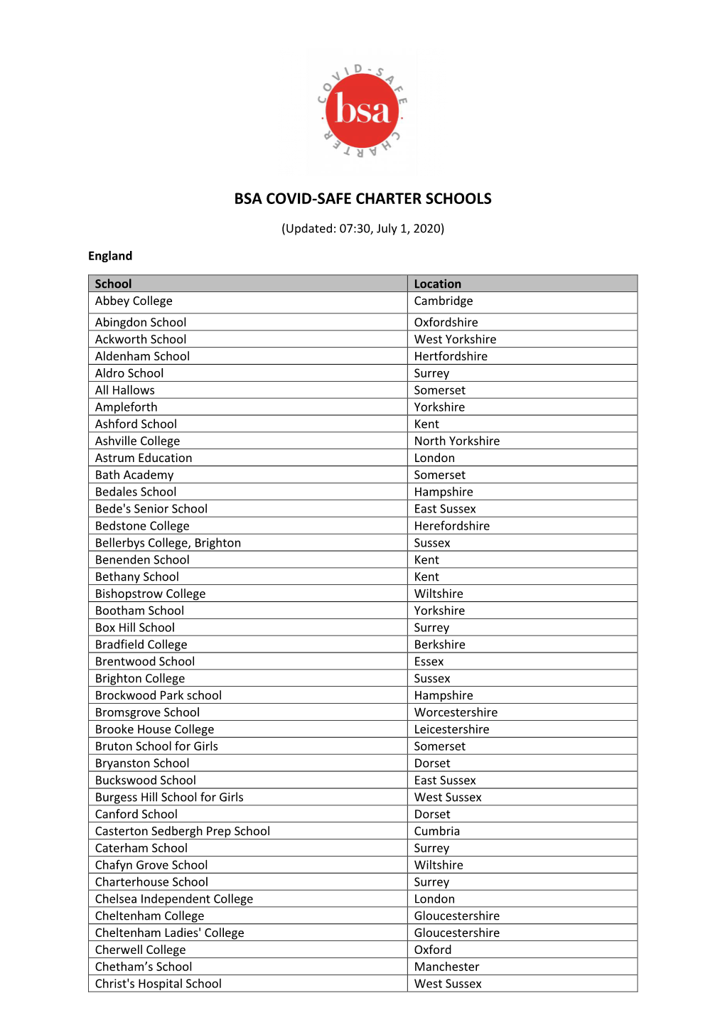 Bsa Covid-Safe Charter Schools