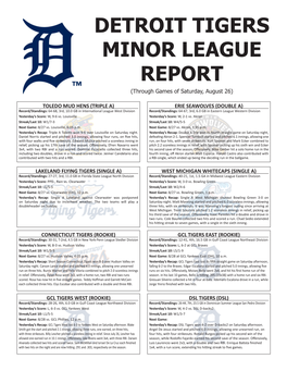 DETROIT TIGERS MINOR LEAGUE REPORT (Through Games of Saturday, August 26)