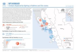 MYANMAR Civilians Displaced by ﬁghting in Rakhine and Chin States As of 1 December 2019