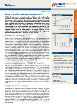 Sector Update | Multiplexes ICICI Direct Research