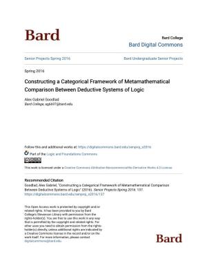 Constructing a Categorical Framework of Metamathematical Comparison Between Deductive Systems of Logic