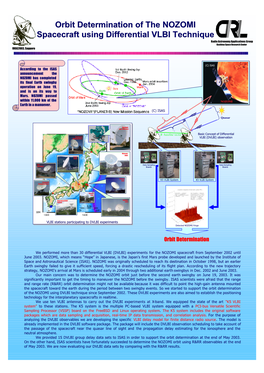 Orbit Determination of the NOZOMI Spacecraft Using Differential VLBI Technique Radio Astronomy Applications Group Kashima Space Research Center IUGG2003, Sapporo