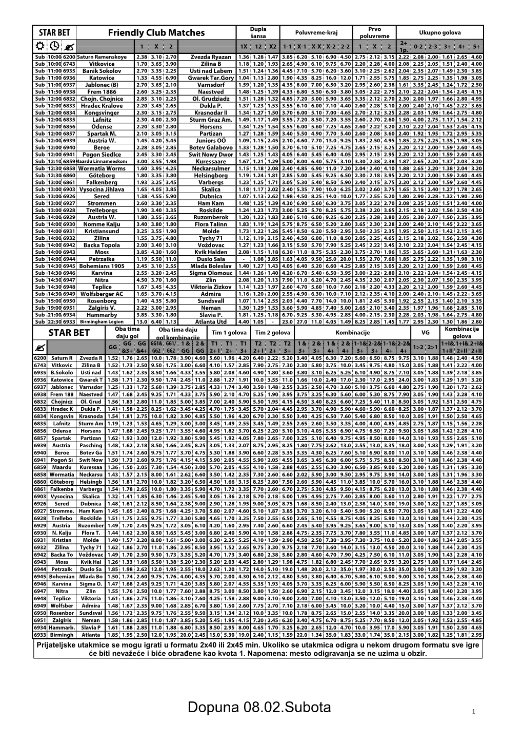 Dopuna 08.02.Subota