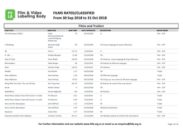 FILMS RATED/CLASSIFIED from 30 Sep 2018 to 31 Oct 2018