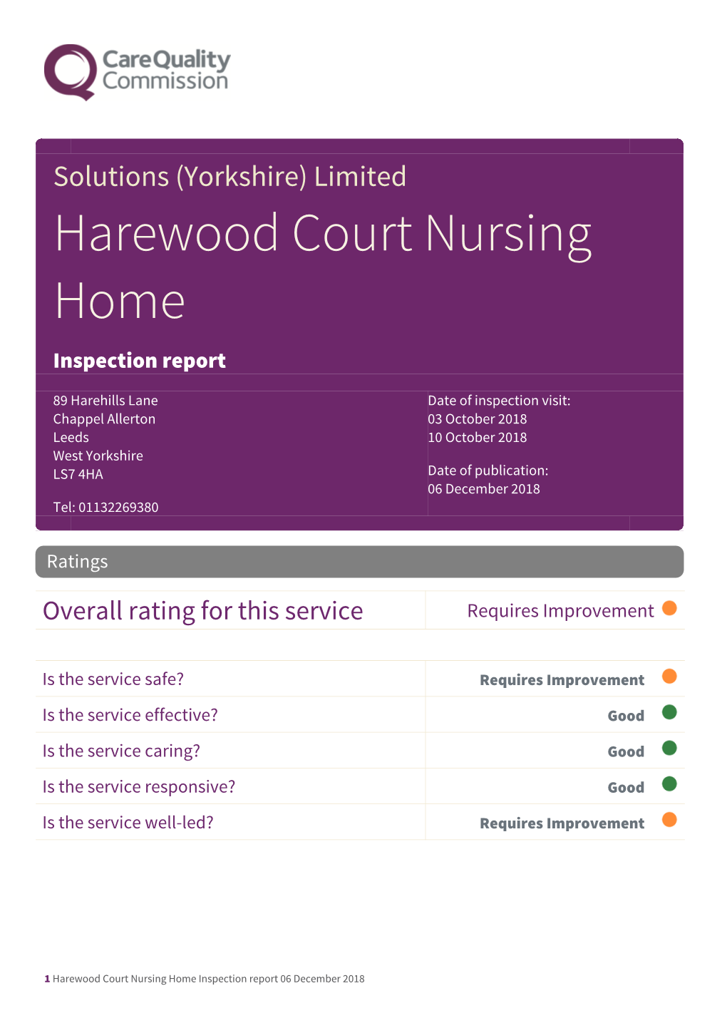Harewood Court Nursing Home Inspection Report