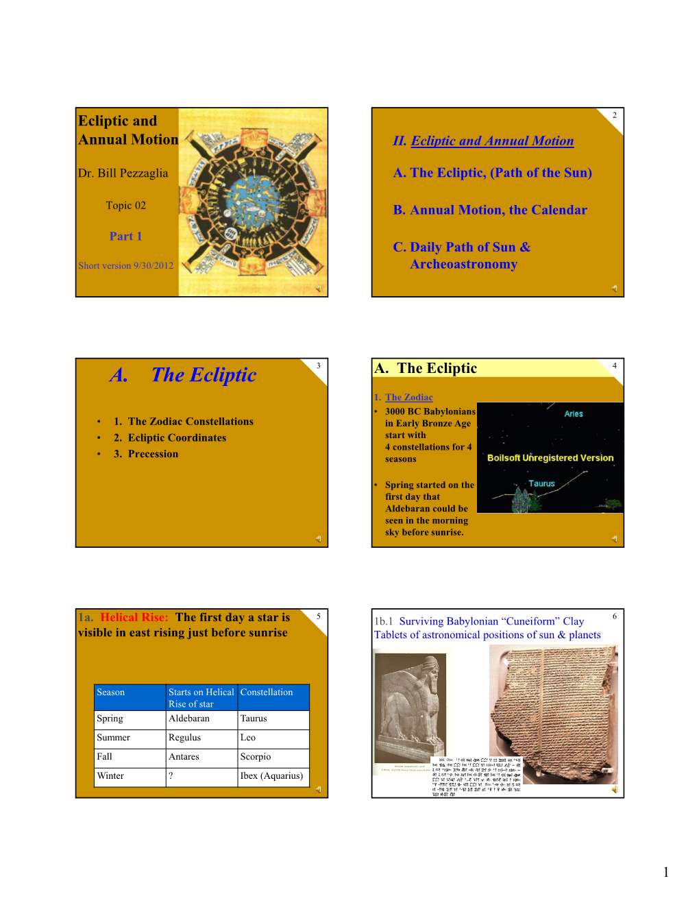 A. the Ecliptic, (Path of the Sun)