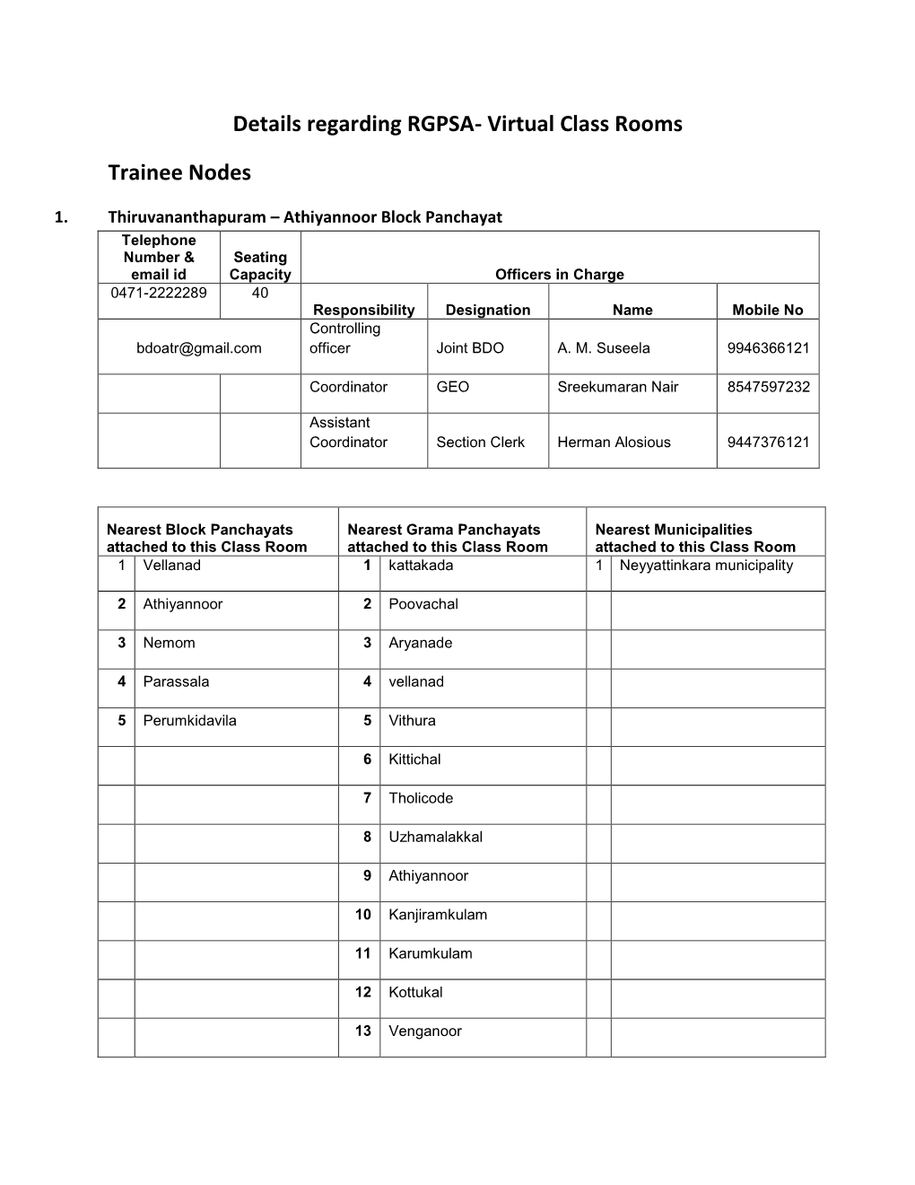 Details Regarding RGPSA- Virtual Class Rooms Trainee Nodes