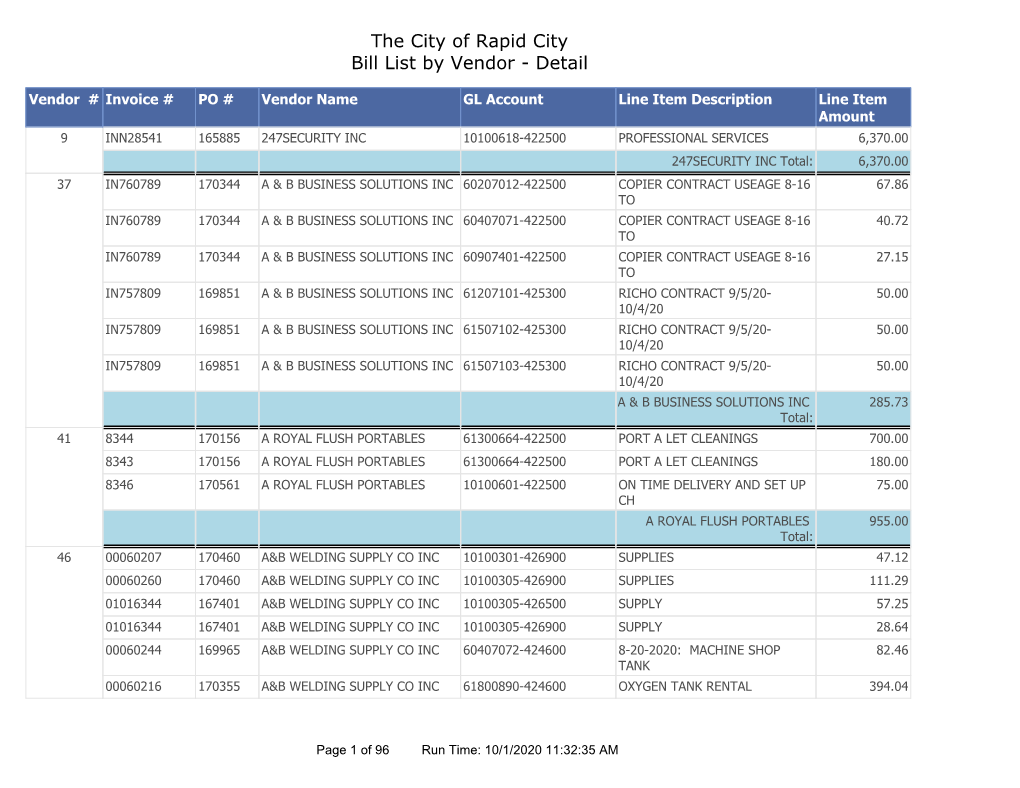 The City of Rapid City Bill List by Vendor - Detail