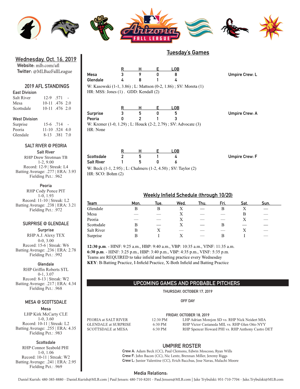 Tuesday's Games Wednesday, Oct. 16, 2019