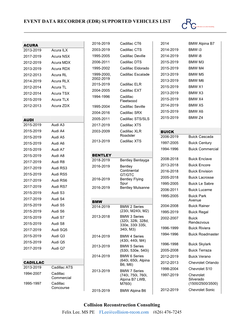 Event Data Recorder (Edr) Supported Vehicles List