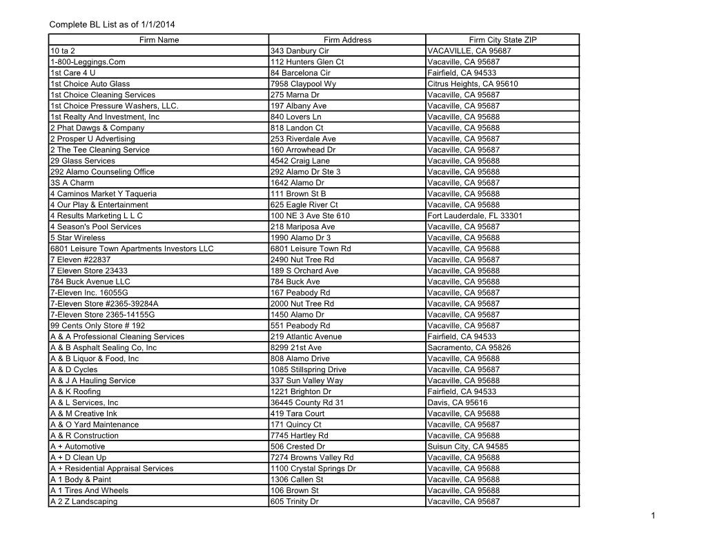 Complete BL List As of 1/1/2014