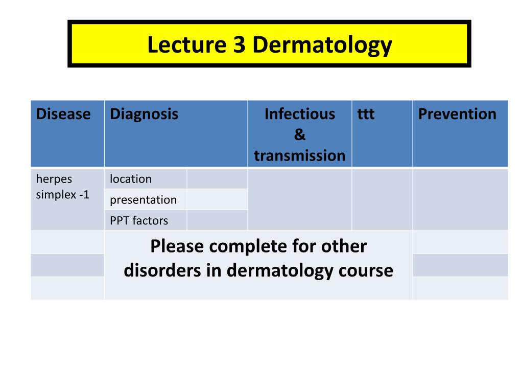 Lecture 3 Dermatology