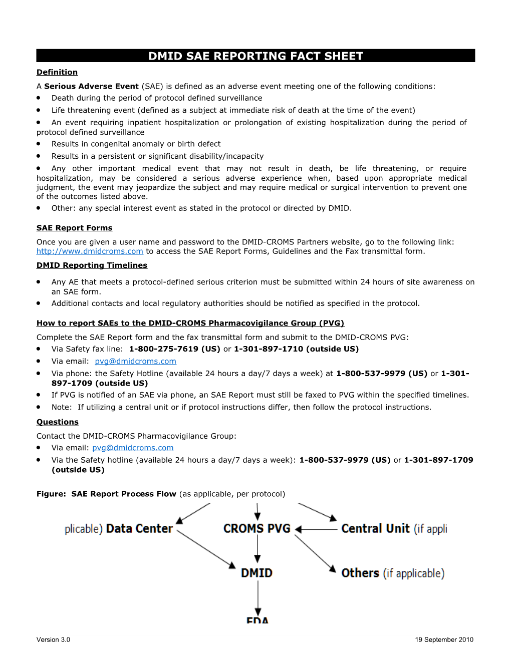 Safety Pharmacovigilance Fact Sheet